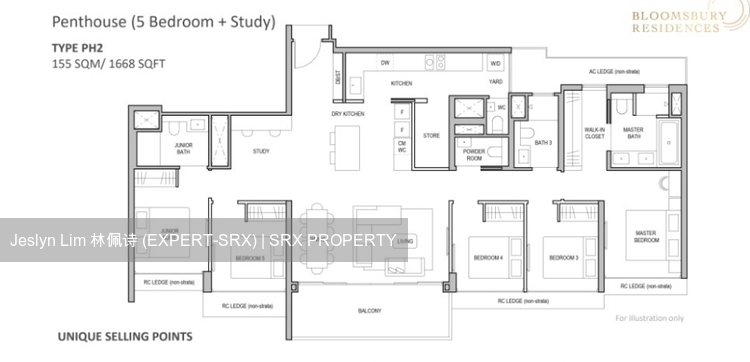 Bloomsbury Residences (D5), Apartment #481155431